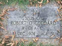 Robert Oscar Goddard 