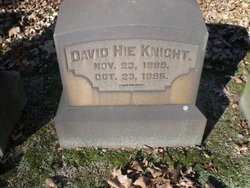 David Hie Knight 