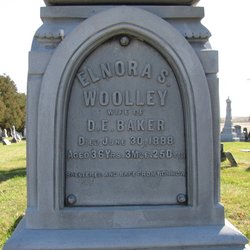 Elnora S. “Nora” <I>Woolley</I> Baker 