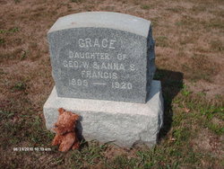 Grace Francis 