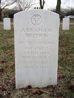 Abraham Brown 