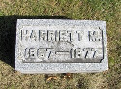 Harriett M. Campbell 