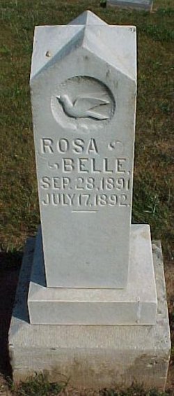 Rosa Belle Allen 