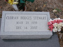 Cloran Hodges Stewart 