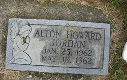 Alton Howard Jordan 