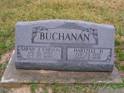 Sarah Jane <I>Corson</I> Buchanan 
