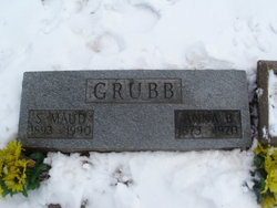 Sarah Maud Grubb 