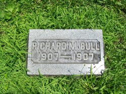 Richard M Bull 