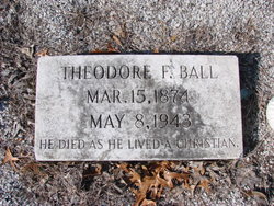Theodore F. Ball 