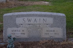 Wilbur I. Swain 