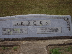 George Washington Brooks 