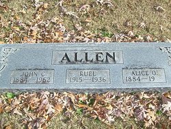 Alice <I>O'Barr</I> Allen 