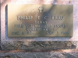 Philip Emil  Conrad Brau 