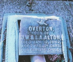 Overton Alton 