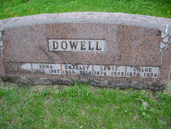 Charley Benton Dowell 