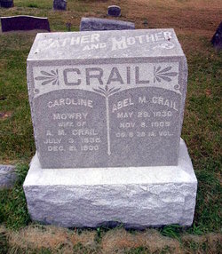 Abel Morgan Crail 