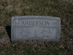 Harry Dell Anderson 