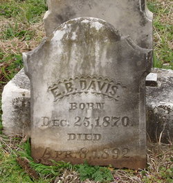 E. B. Davis 