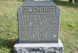 Mary Jane Gilchrist 