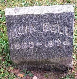 Anna <I>Bell</I> Randall 