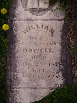 William Dowell 