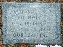 Cecil Sherrell Bothwell 