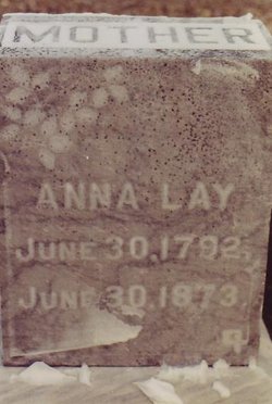 Anna Lay 