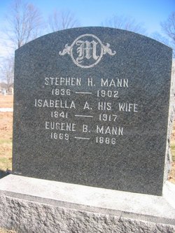 Stephen Henry Mann 
