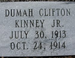 Dumah Clifton Kinney Jr.