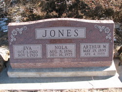 Eva J Jones 
