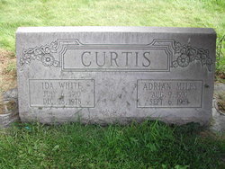Adrian Miles Curtis 