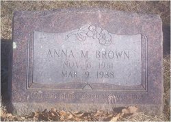 Anna M. Brown 