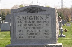 Mary E. McGinn 