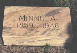 Alminia Althea “Minnie” <I>Booton</I> Baker 