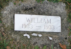 William McMinn 