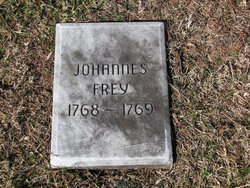 Johannes Frey 