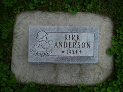 Kirk Anderson 