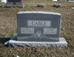 George Francis Cable 