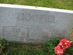 Frank Charles Cooper 