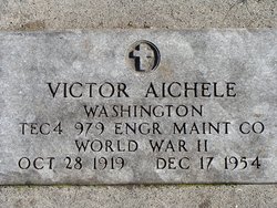 Victor Aichele 