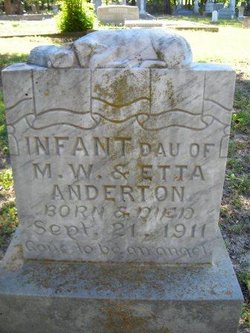 Infant Girl Anderton 