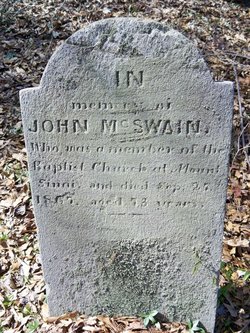 John McSwain 