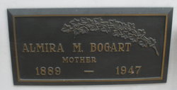 Almira M. Bogart 