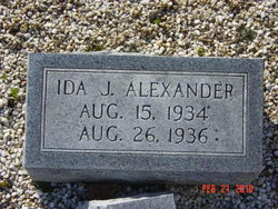 Ida Josephine Alexander 