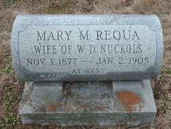 Mary Melissa <I>Requa</I> Nuckols 