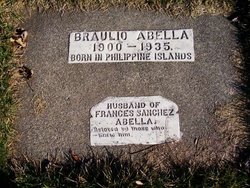 Braulio Abella 
