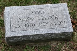Anna Matilda <I>Duncan</I> Black 