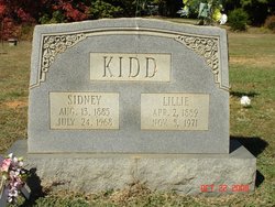 Sidney Richard Kidd 