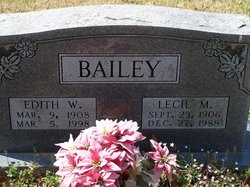 Edith Bell “Edie” <I>Wallis</I> Bailey 