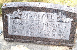 Minnie <I>Amend</I> McElwee 